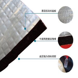 汽车底盘隔热板价格探秘 隔热与隔音材料的价值之选